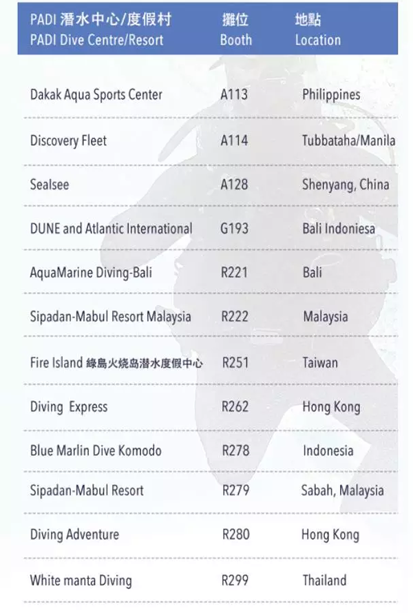 【香港 DRT丨PADI 等你！】原文轉自PADI 訂閱號