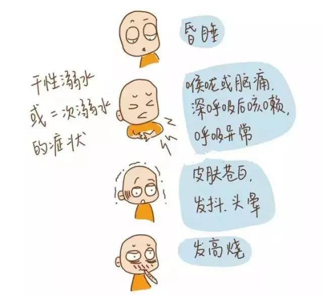 夏天玩水，一定要知道的防溺水知識！